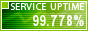 Website Monitoring by ServiceUptime.com