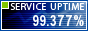Website Uptime Monitoring By ServiceUptime.com