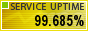 Website Uptime Monitoring By ServiceUptime.com