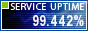 Website Monitoring by ServiceUptime.com