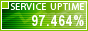 Website Monitoring by ServiceUptime.com